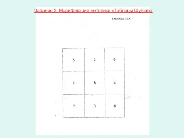 Задание 3. Модификация методики «Таблицы Шульте»