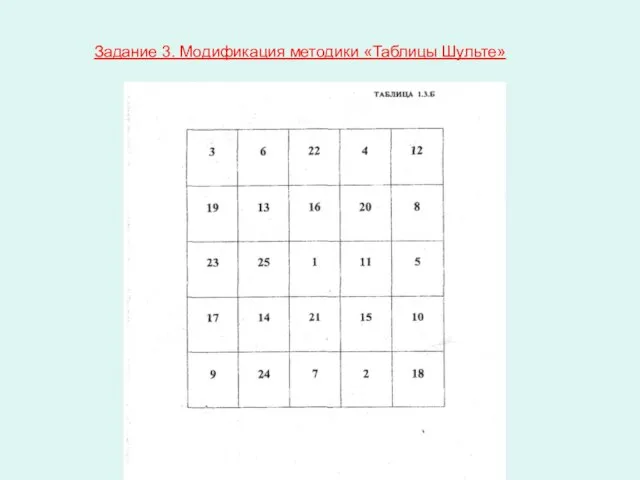 Задание 3. Модификация методики «Таблицы Шульте»