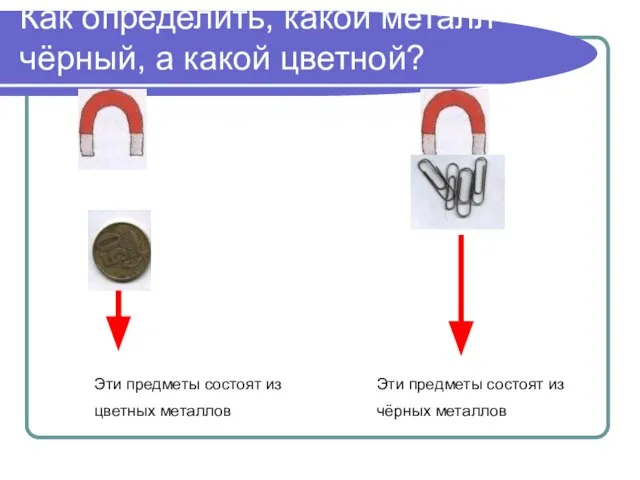 Как определить, какой металл чёрный, а какой цветной? Эти предметы состоят из