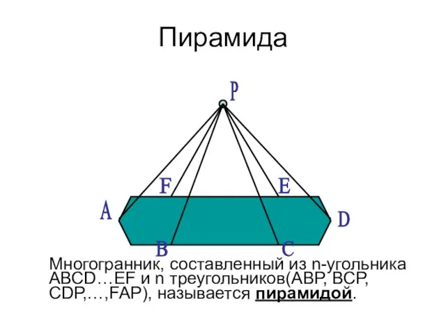 Пирамида Многогранник, составленный из n-угольника АВСD…EF и n треугольников(АВР, ВСР, СDР,…,FAP), называется