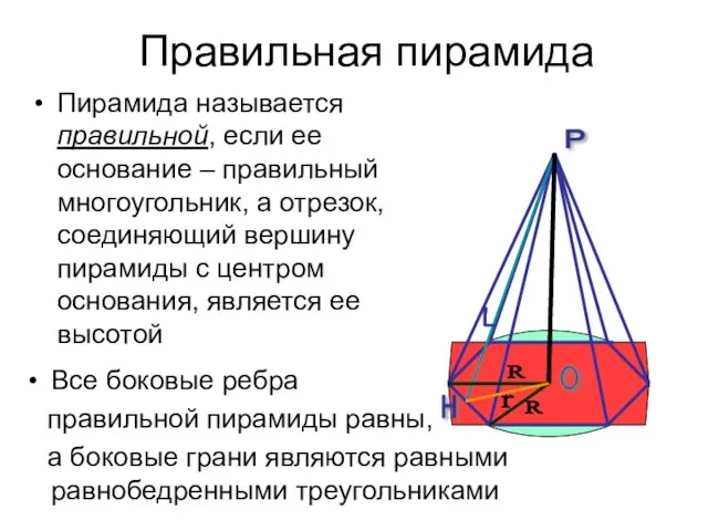 Правильная пирамида Пирамида называется правильной, если ее основание – правильный многоугольник, а