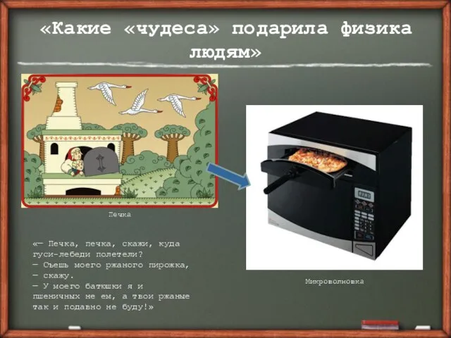 «Какие «чудеса» подарила физика людям» Печка Микроволновка «— Печка, печка, скажи, куда