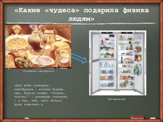 «Какие «чудеса» подарила физика людям» «Вот тебе скатерть-самобранка - всегда будешь сыт.