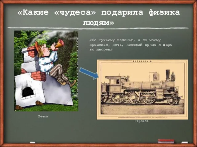 «Какие «чудеса» подарила физика людям» Печка Паровоз «По щучьему веленью, а по