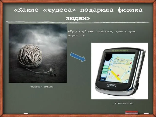 «Какие «чудеса» подарила физика людям» GPS-навигатор Клубочек судьбы «Куда клубочек покатится, туда и путь держи...»