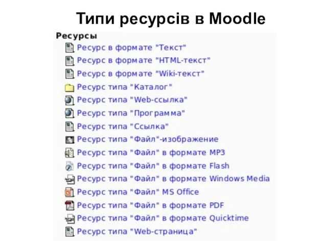 Типи ресурсів в Moodle