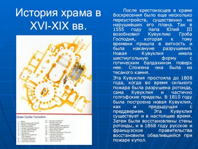 История храма в XVI-XIX вв. После крестоносцев в храме Воскресения было еще