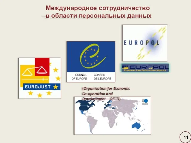 Международное сотрудничество в области персональных данных (Organization for Economic Co-operation and Development—OECD) 11