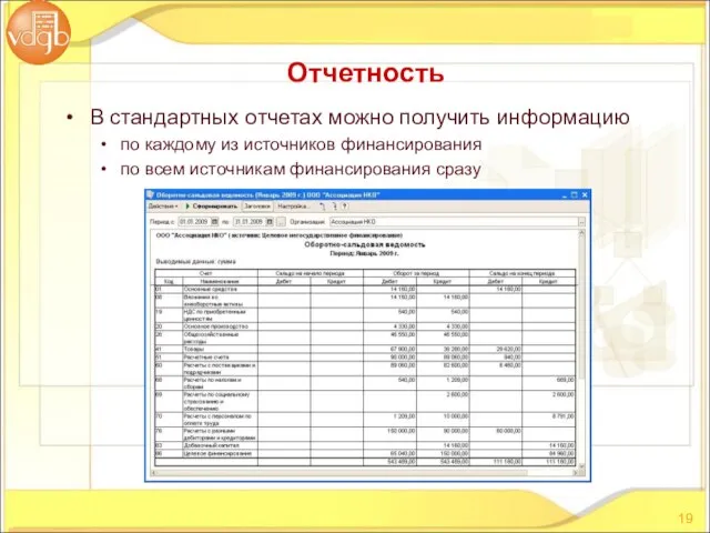 В стандартных oтчетах можно получить информацию по каждому из источников финансирования по