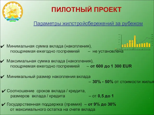 Максимальная сумма вклада (накопления), поощряемая ежегодно госпремией – от 600 до 1