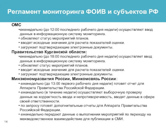 Регламент мониторинга ФОИВ и субъектов РФ ОМС еженедельно (до 12:00 последнего рабочего