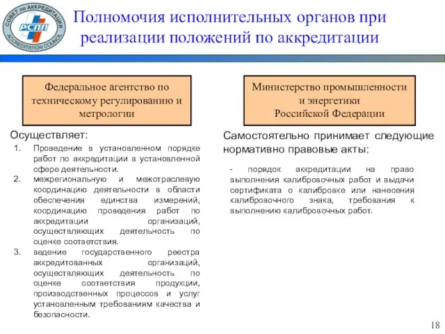 Полномочия исполнительных органов при реализации положений по аккредитации Федеральное агентство по техническому