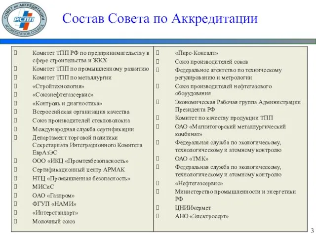 Состав Совета по Аккредитации 3