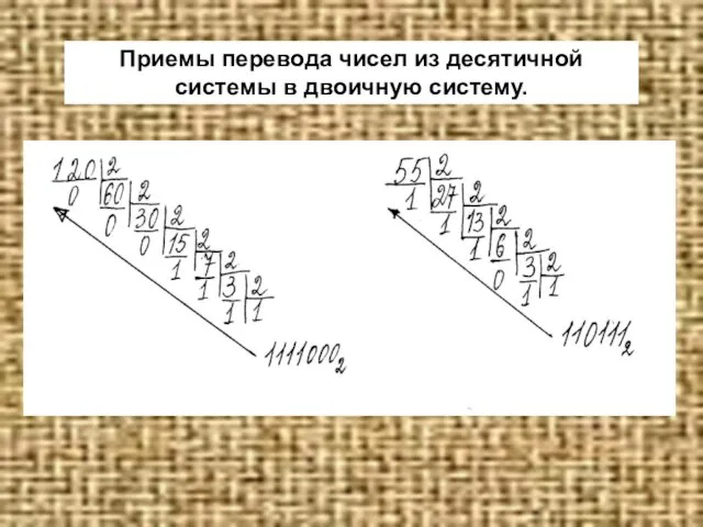 Приемы перевода чисел из десятичной системы в двоичную систему.