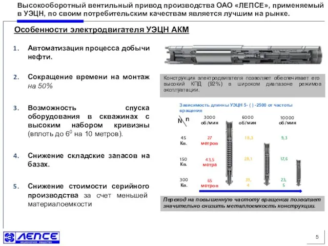 Особенности электродвигателя УЭЦН АКМ Автоматизация процесса добычи нефти. Сокращение времени на монтаж