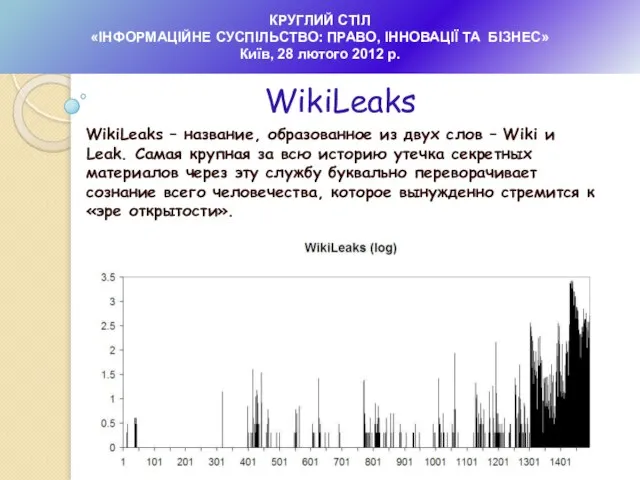 WikiLeaks – название, образованное из двух слов – Wiki и Leak. Самая