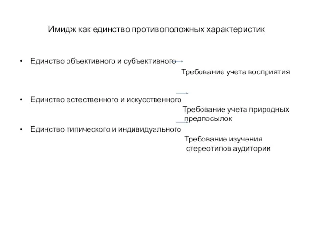 Имидж как единство противоположных характеристик Единство объективного и субъективного Требование учета восприятия