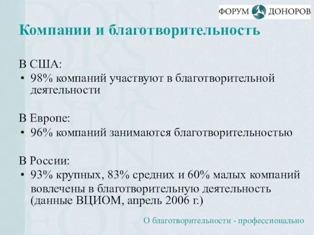 В США: 98% компаний участвуют в благотворительной деятельности В Европе: 96% компаний