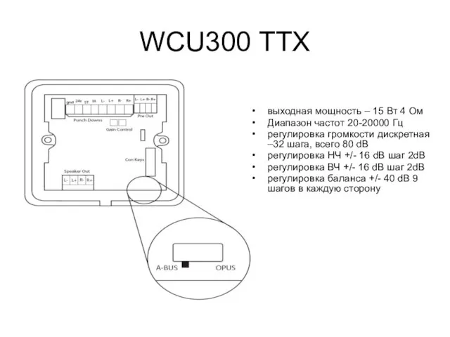 WCU300 ТТХ выходная мощность – 15 Вт 4 Ом Диапазон частот 20-20000