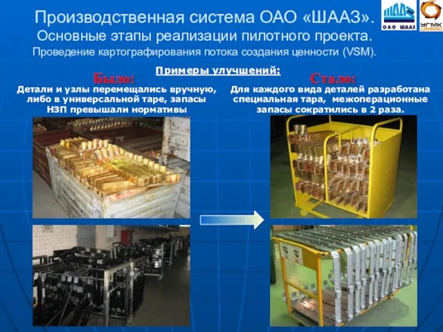 Примеры улучшений: Было: Детали и узлы перемещались вручную, либо в универсальной таре,