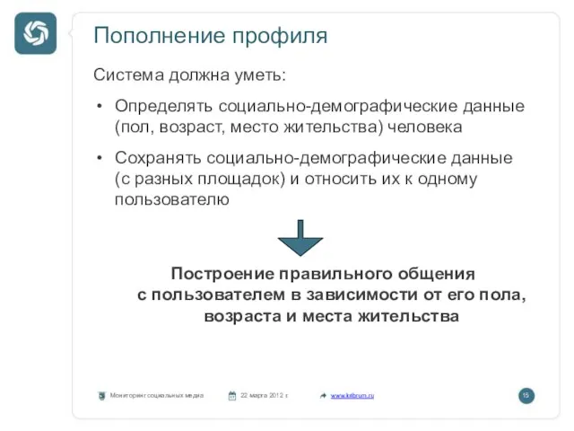 Пополнение профиля Мониторинг социальных медиа 22 марта 2012 г. www.kribrum.ru 15 Система
