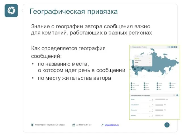 Географическая привязка Мониторинг социальных медиа 22 марта 2012 г. www.kribrum.ru 11 Знание