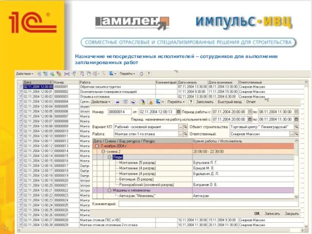 Назначение непосредственных исполнителей – сотрудников для выполнения запланированных работ