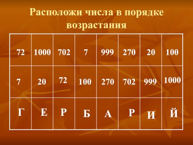 Расположи числа в порядке возрастания Г Е Р Б А Р И