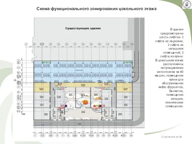 Схема функционального зонирования цокольного этажа В здании предусмотрены шесть лифтов: 2 лифта