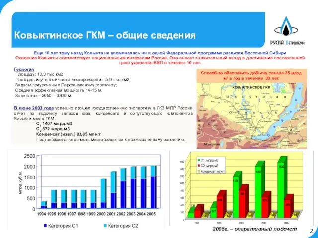 Ковыктинское ГКМ – общие сведения В июне 2003 года успешно прошел государственную