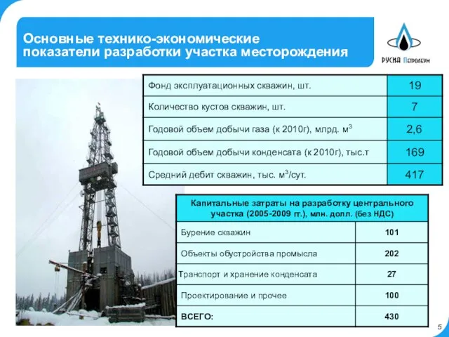 Основные технико-экономические показатели разработки участка месторождения