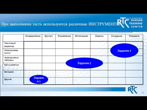 При выполнении теста используются различные ИНСТРУМЕНТЫ