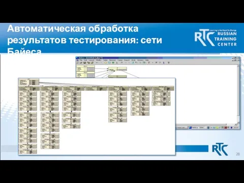 Автоматическая обработка результатов тестирования: сети Байеса