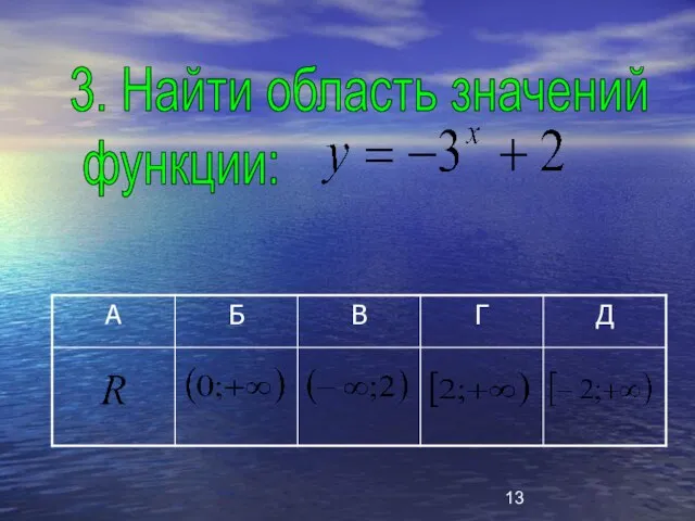 3. Найти область значений функции: