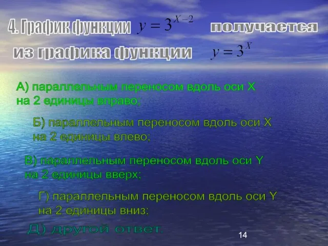 4. График функции из графика функции получается А) параллельным переносом вдоль оси