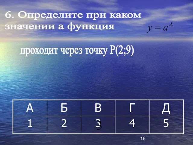 6. Определите при каком значении a функция проходит через точку Р(2;9)