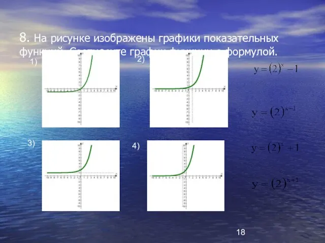 8. На рисунке изображены графики показательных функций. Соотнесите график функции с формулой. 1) 2) 3) 4)