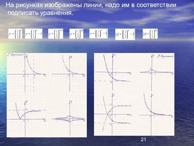 На рисунках изображены линии, надо им в соответствии подписать уравнения.