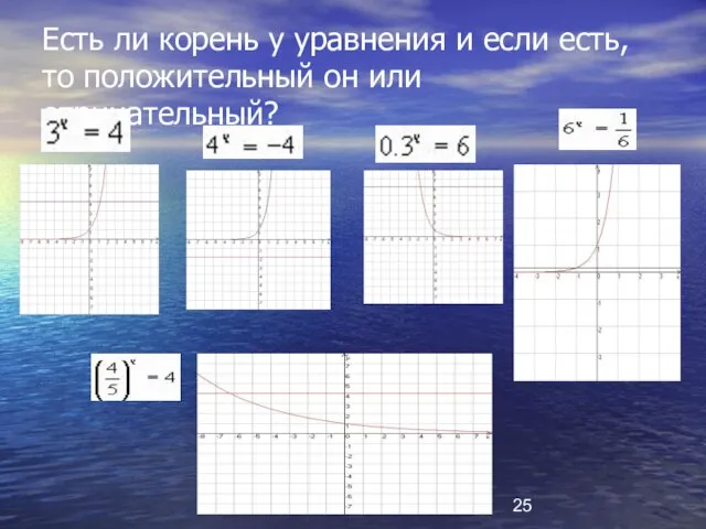 Есть ли корень у уравнения и если есть, то положительный он или отрицательный?