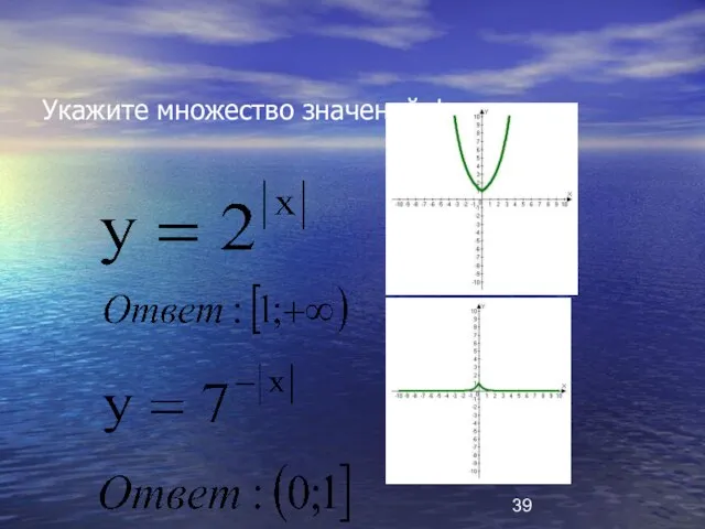 Укажите множество значений функции