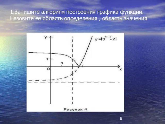 1.Запишите алгоритм построения графика функции. Назовите ее область определения , область значения