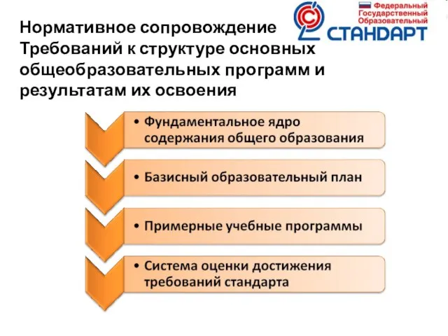 Нормативное сопровождение Требований к структуре основных общеобразовательных программ и результатам их освоения