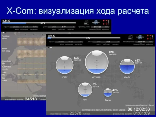 X-Com: визуализация хода расчета