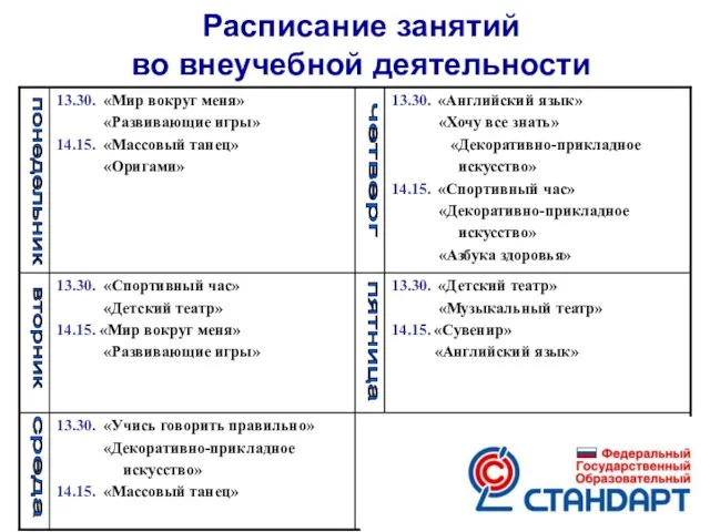 Расписание занятий во внеучебной деятельности понедельник вторник среда пятница четверг