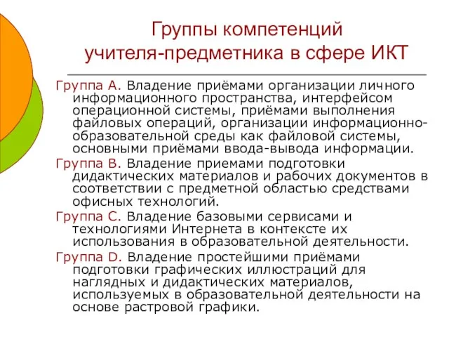 Группы компетенций учителя-предметника в сфере ИКТ Группа А. Владение приёмами организации личного