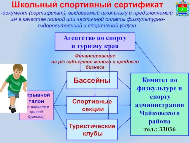 Школьный спортивный сертификат документ (сертификат), выдаваемый школьнику и предъявляемый им в качестве