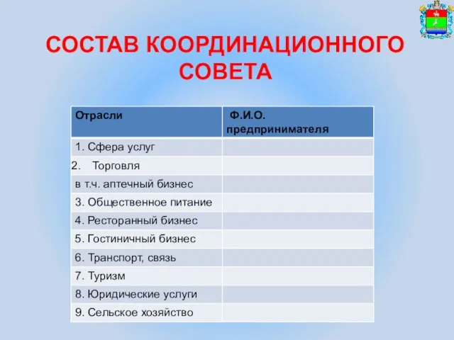 СОСТАВ КООРДИНАЦИОННОГО СОВЕТА