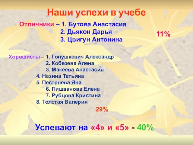 Наши успехи в учебе Отличники – 1. Бутова Анастасия 2. Дьякон Дарья