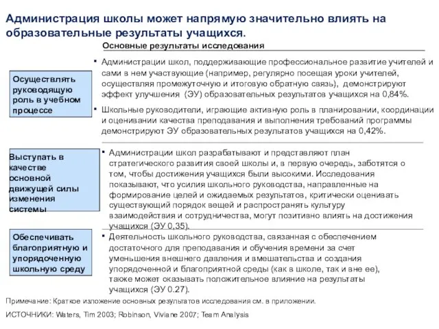 Администрация школы может напрямую значительно влиять на образовательные результаты учащихся. Примечание: Краткое