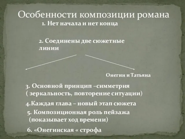 Особенности композиции романа 1. Нет начала и нет конца 2. Соединены две